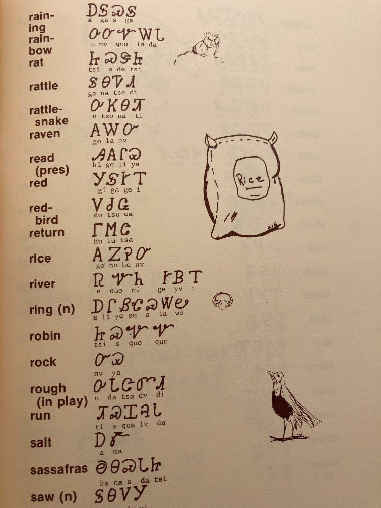 Cherokee Words With Pictures