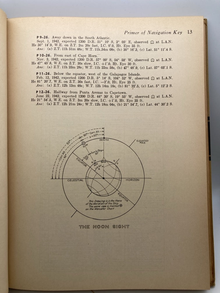 Primer of Navigation Key