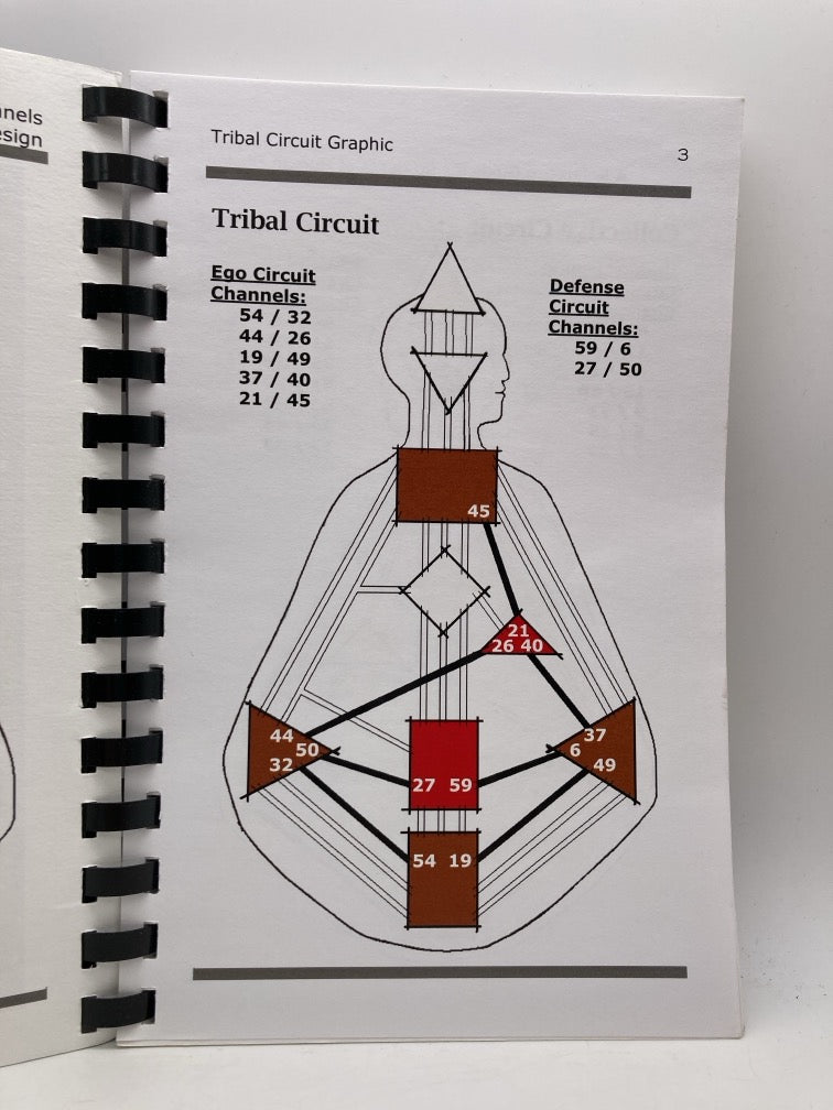 My Divine Human Design: An Easy Reference Guide for the Gates and Channels