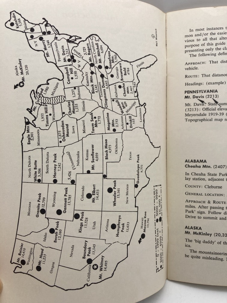 Highpoints of the States