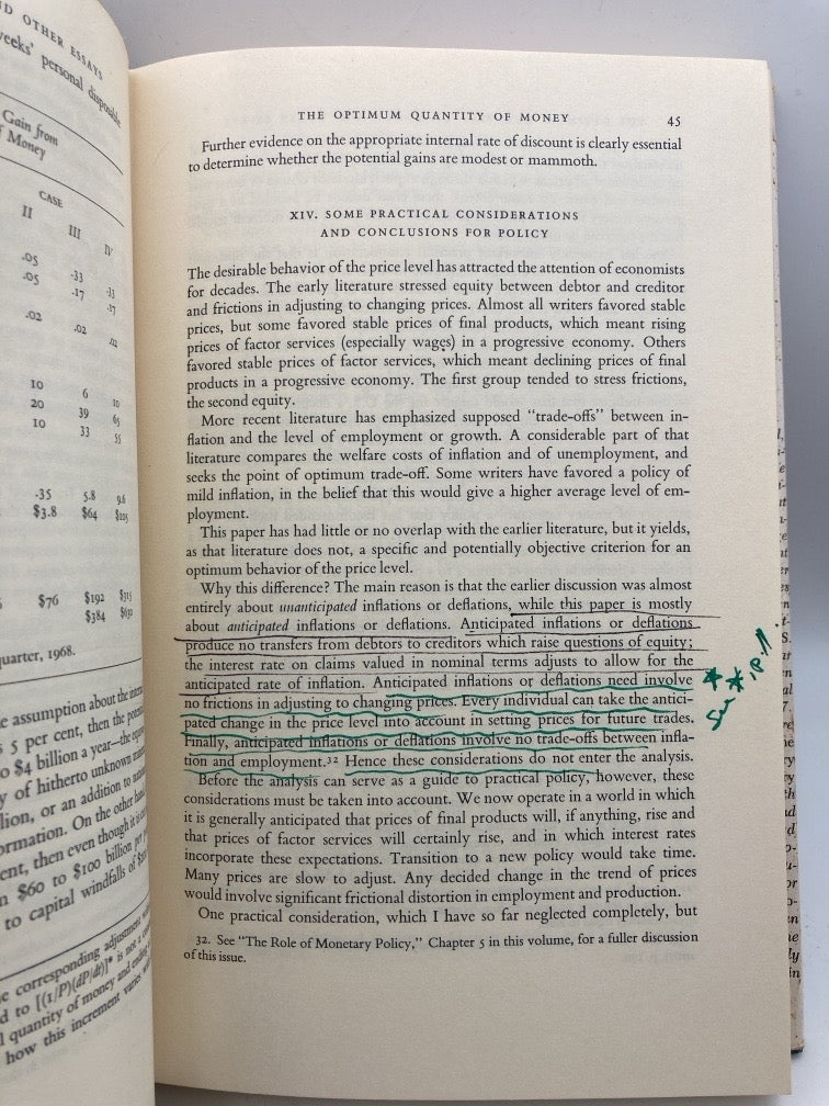 Milton Friedman Vintage Book Collection