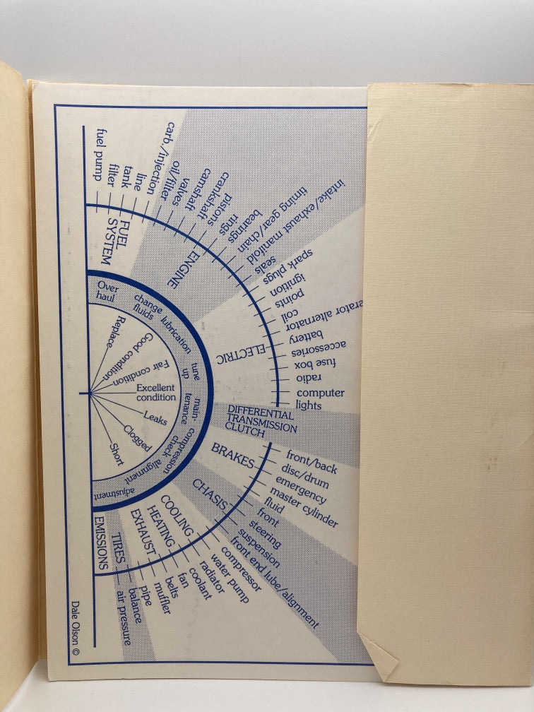 Knowing Your Intuitive Mind with Pendulum Charts