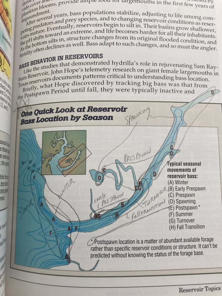 In-Fisherman Critical Concepts 2: Largemouth Bass Location Book